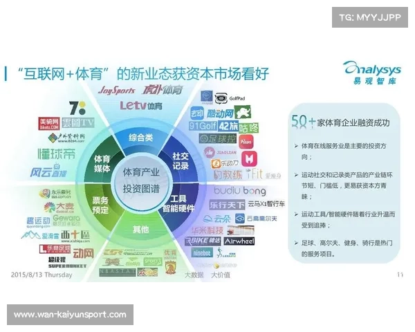 体育产业与文化旅游深度融合驱动消费升级新趋势分析